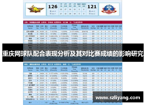 重庆网球队配合表现分析及其对比赛成绩的影响研究